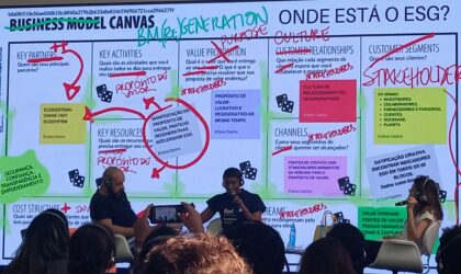 Impacto social do ESG no Rio Innovation Week