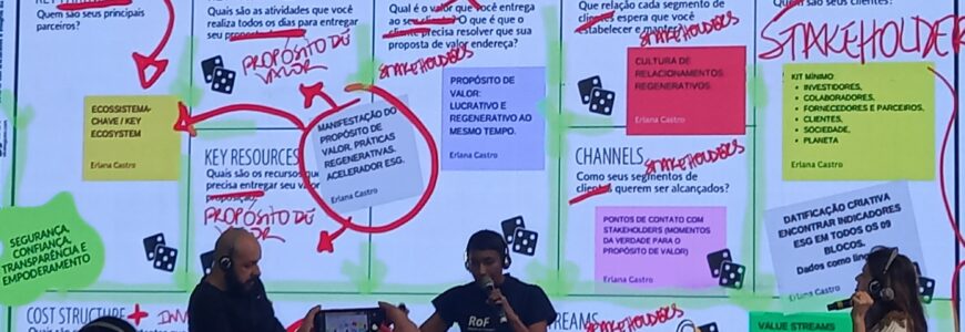 Impacto social do ESG no Rio Innovation Week