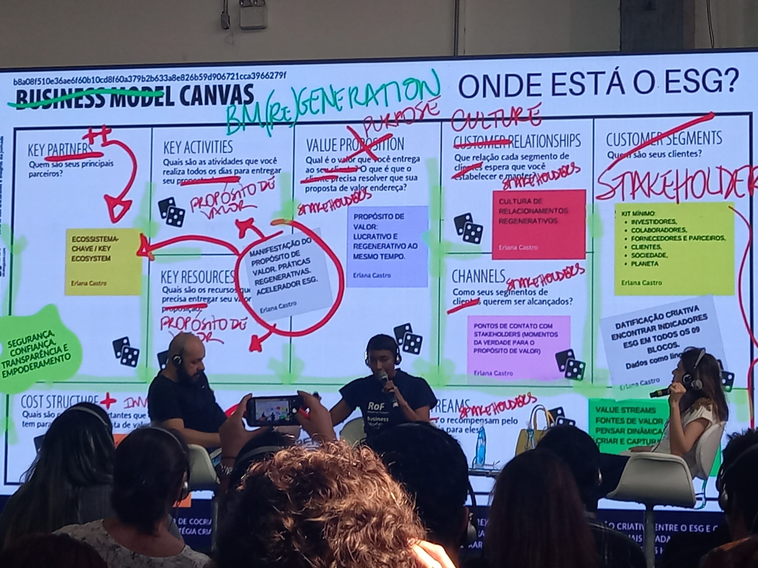 Ações de ESG apresentadas no Rio Innovation Week