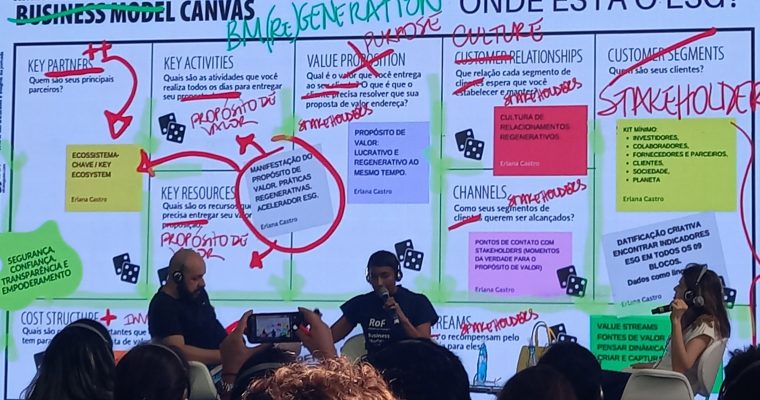 Impacto social do ESG no Rio Innovation Week