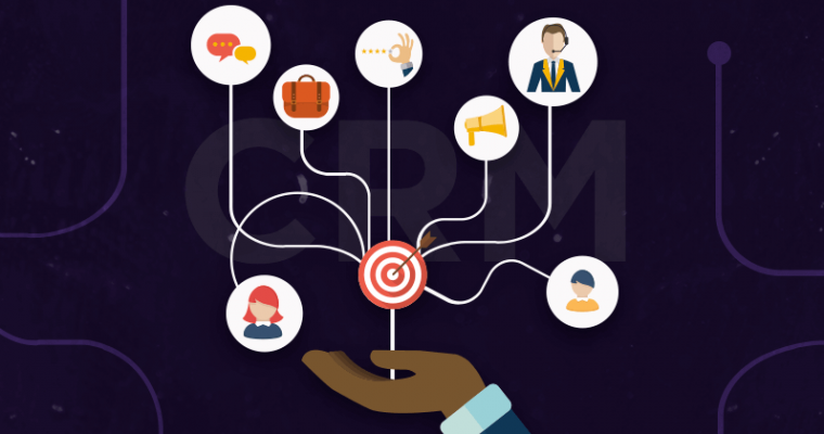 Titanio_Blog_o_que_e_CRM_V2